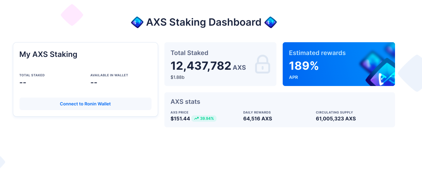 AXS Staking Dashboard