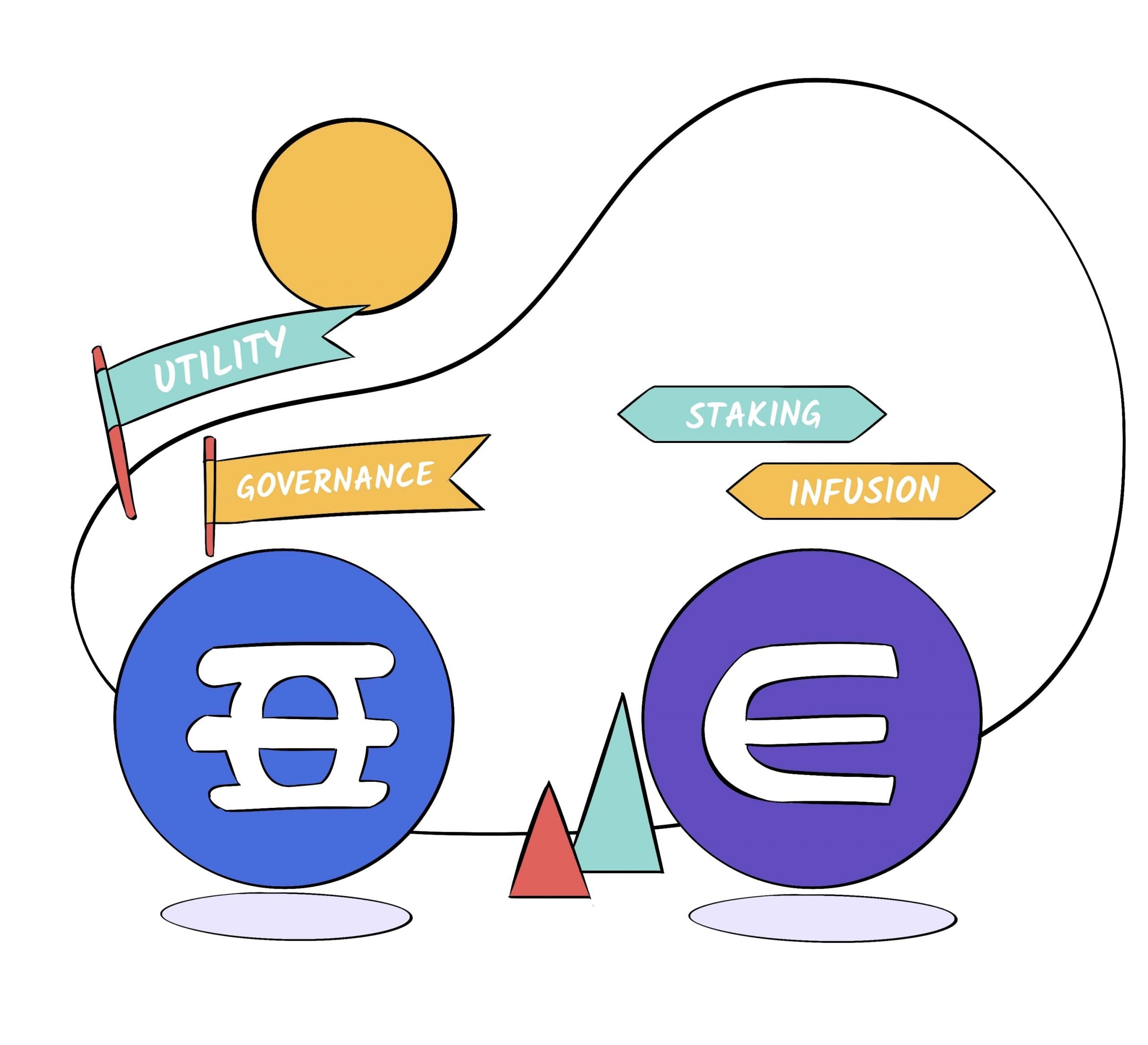 Difference between ENJ and EFI