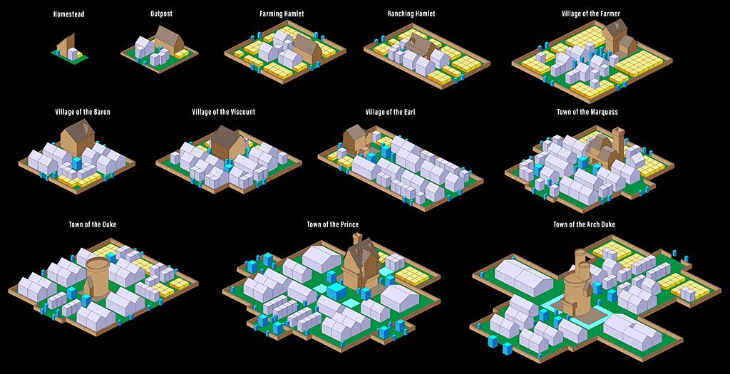 Mirandus Deed Sizes