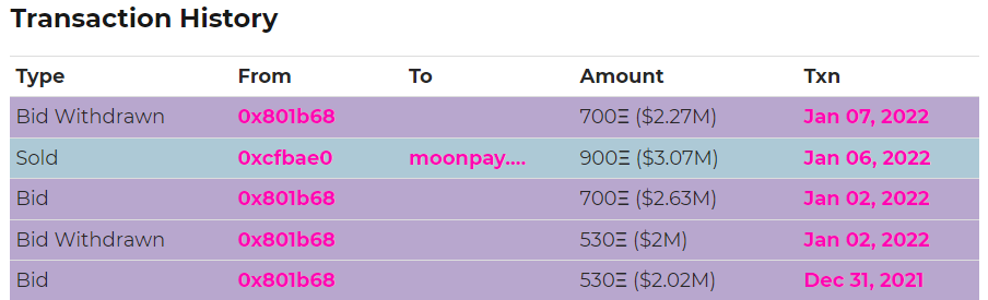 CryptoPunk #2681 transaction history indicates MoonPay's purchase