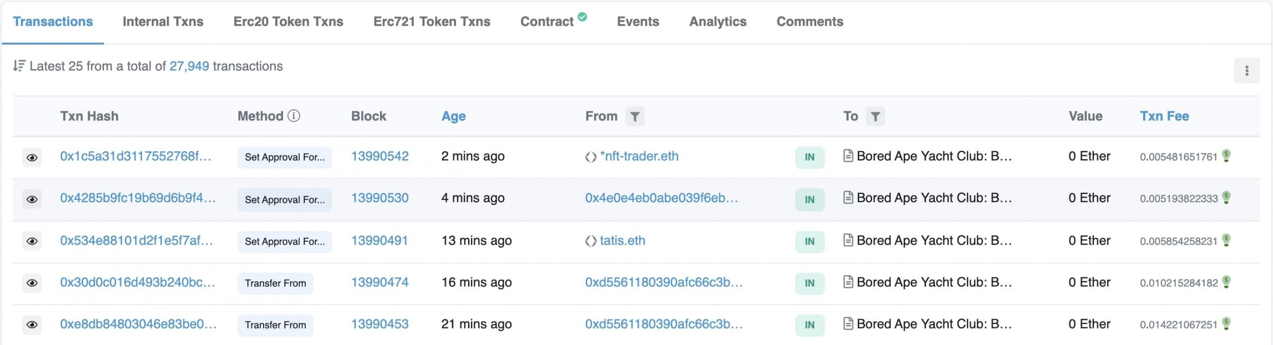 Transaction details on Etherscan